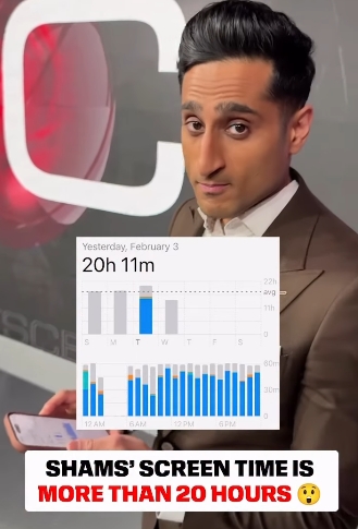 PP电子-高强度工作！Shams一天内手机屏幕使用时间高达20个小时11分钟